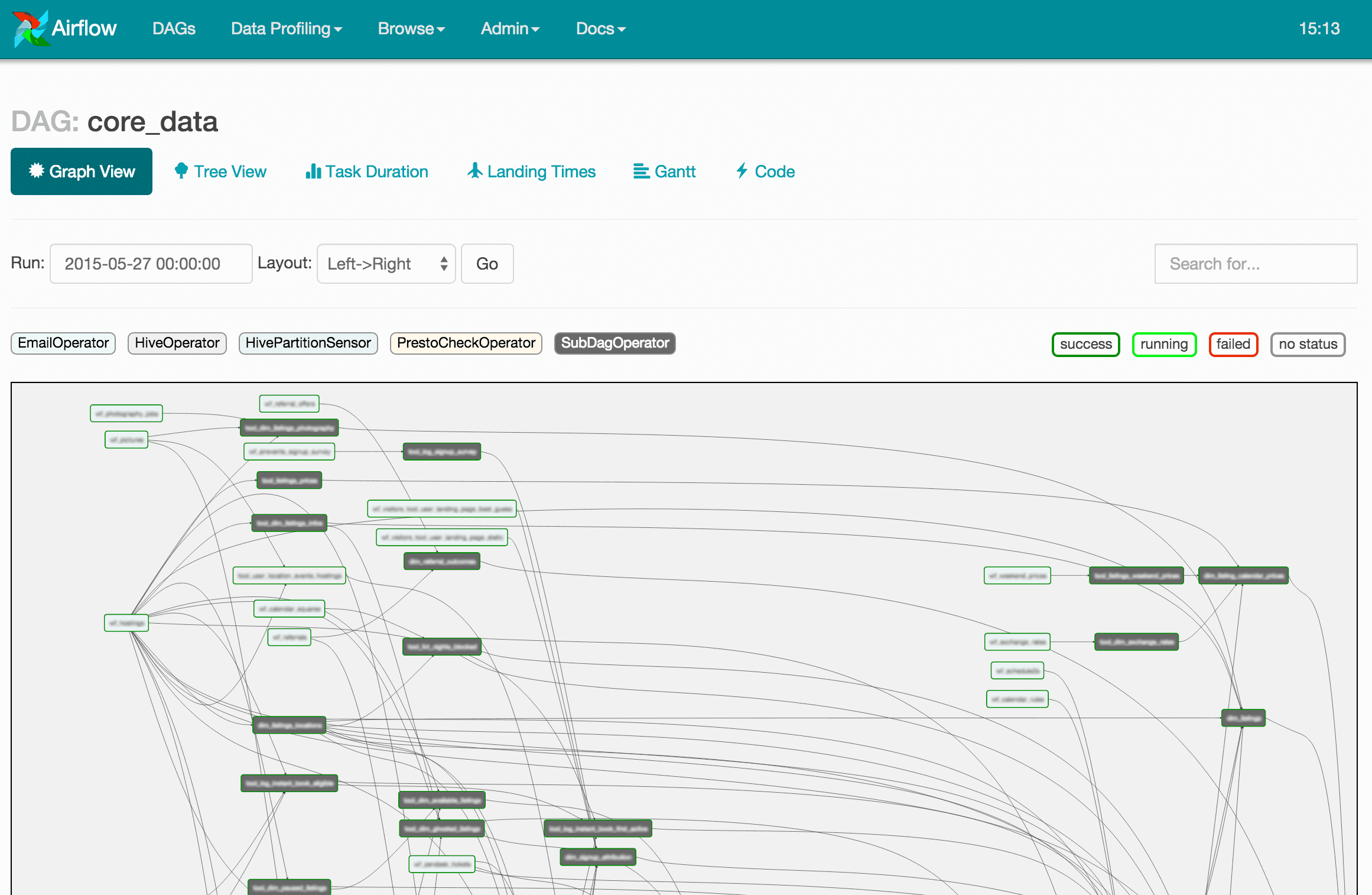 Rflow A sample workflow DAG from Airflow.. just a few orders of magnitude ...